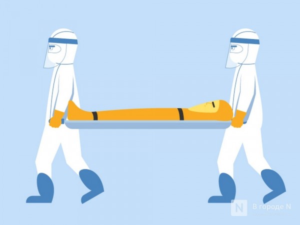 138 новых пациентов с коронавирусом выявлено в Нижегородской области 138 новых пациентов с коронавирусом выявлено в Нижегородской области