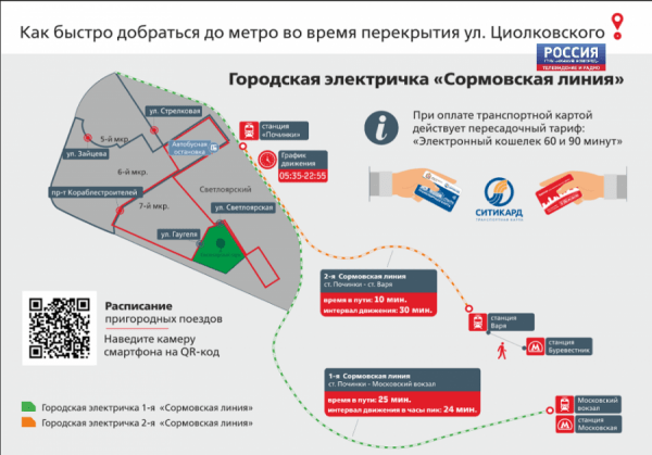 Как будет работать наземное метро: Расписание электричек от станции Починки с 1 августа и схемы движения