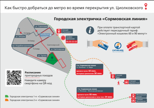 Как будет работать наземное метро: Расписание электричек от станции Починки с 1 августа и схемы движения