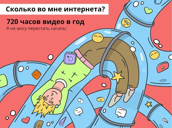 Сколько в тебе интернета?