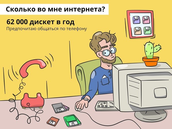 Сколько в тебе интернета?