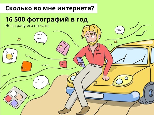 Сколько в тебе интернета?