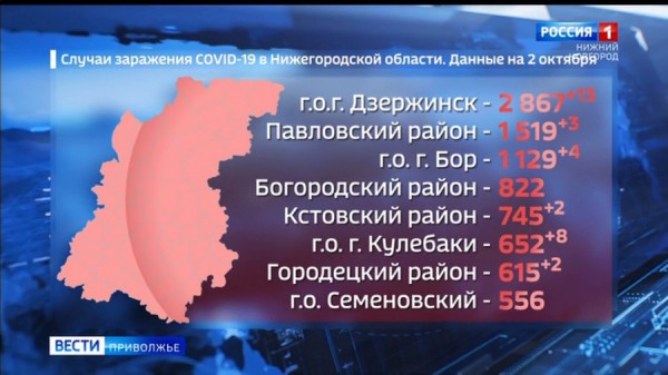 Карта заражения коронавирусом: какой район Нижегородской области самый опасный