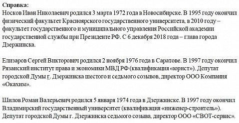 Трое претендуют на пост главы Дзержинска Трое претендуют на пост главы Дзержинска