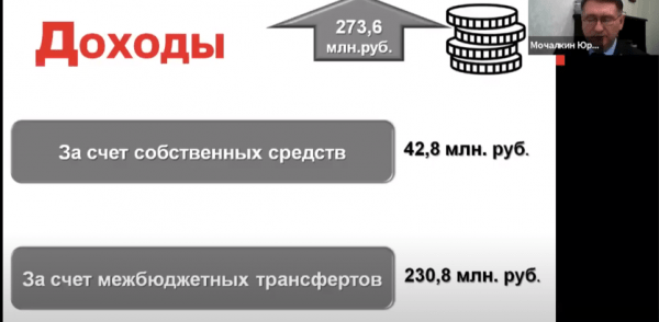 Бюджет Нижнего Новгорода на 2020 год увеличен на 273,6 млн рублей