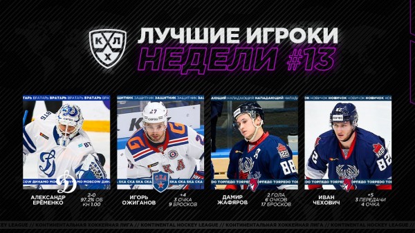 Жафяров и Чехович - лучшие игроки 13-й недели КХЛ!