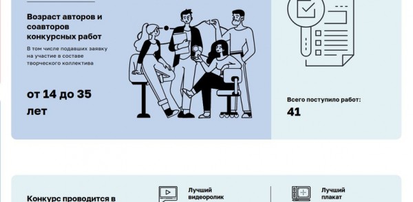 Молодёжь Нижнего Новгорода приглашают принять участие в конкурсе социальной рекламы «Вместе против коррупции!»