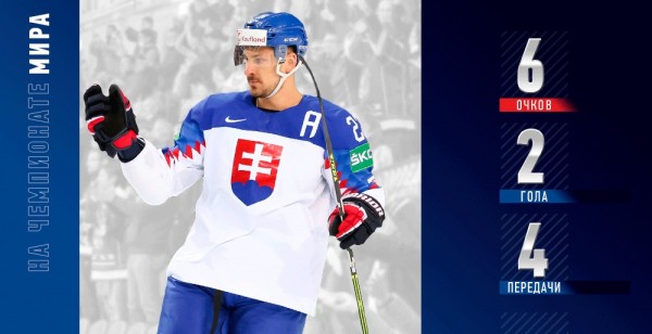 Марек Хривик - второй бомбардир сборной Словакии