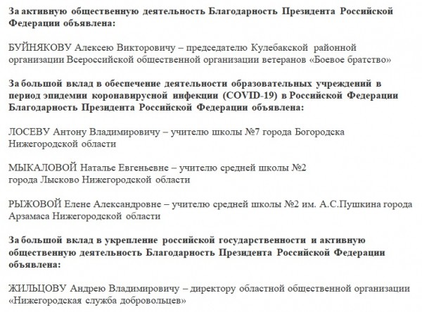 Церемония вручения госнаград состоялась в Нижнем Новгороде 30 сентября 