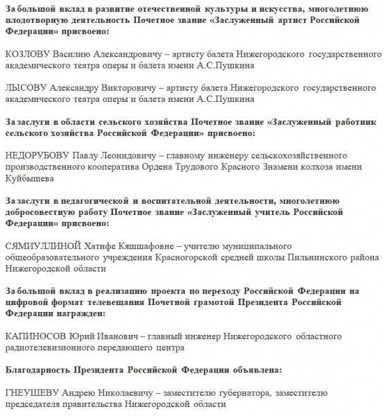 Церемония вручения госнаград состоялась в Нижнем Новгороде 30 сентября 