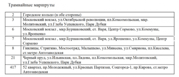Общественный транспорт в Нижнем Новгороде до 9 января работает по расписанию выходного дня