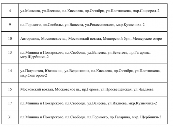 Общественный транспорт в Нижнем Новгороде до 9 января работает по расписанию выходного дня