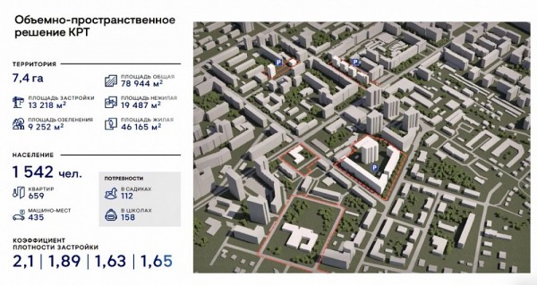 58 жилых домов планируется снести для строительства ЖК в Советском районе 58 жилых домов планируется снести для строительства ЖК в Советском районе