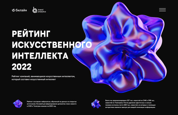 Нейросеть составила рейтинг компаний в сфере ИИ в России