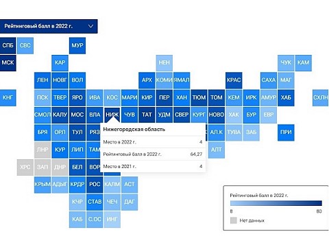 Нижегородская область стала четвертой в РФ по развитию науки и технологий Нижегородская область стала четвертой в РФ по развитию науки и технологий