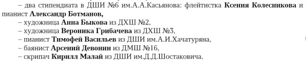 Названы победители XXX фестиваля «Новые имена» в Нижнем Новгороде