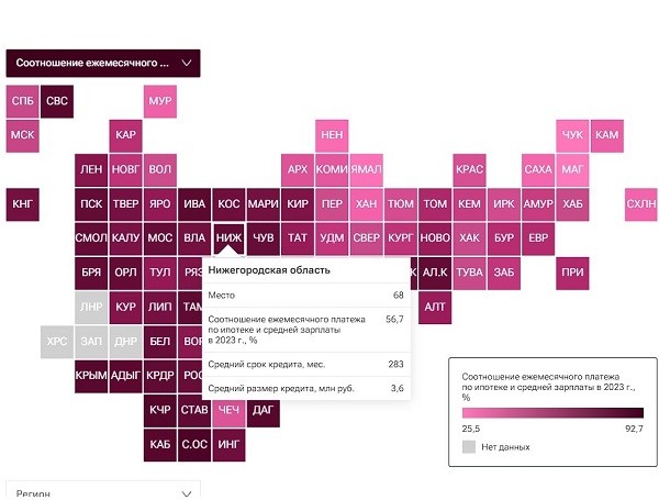 Нижегородская область заняла 68 место в рейтинге по платежам за ипотеку