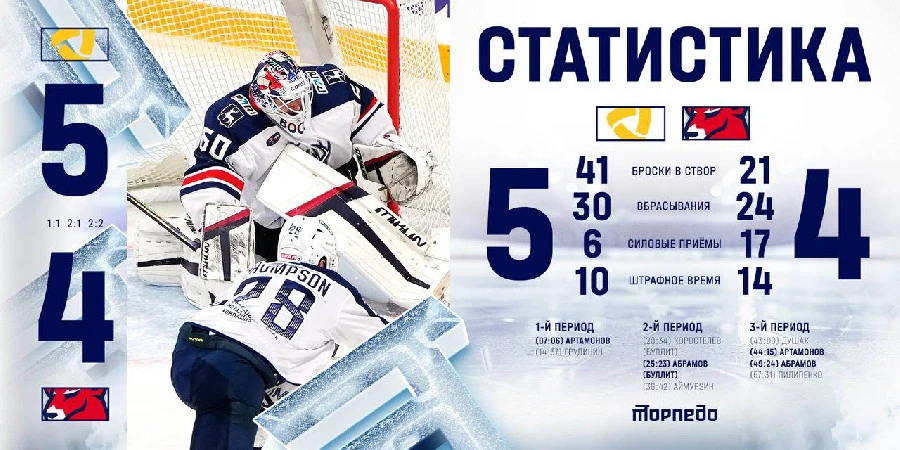 "Торпедо" терпит поражение в матче с "Северсталью"