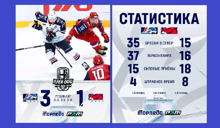 "Торпедо" уступило "Локомотиву" в первом матче серии плей-офф
